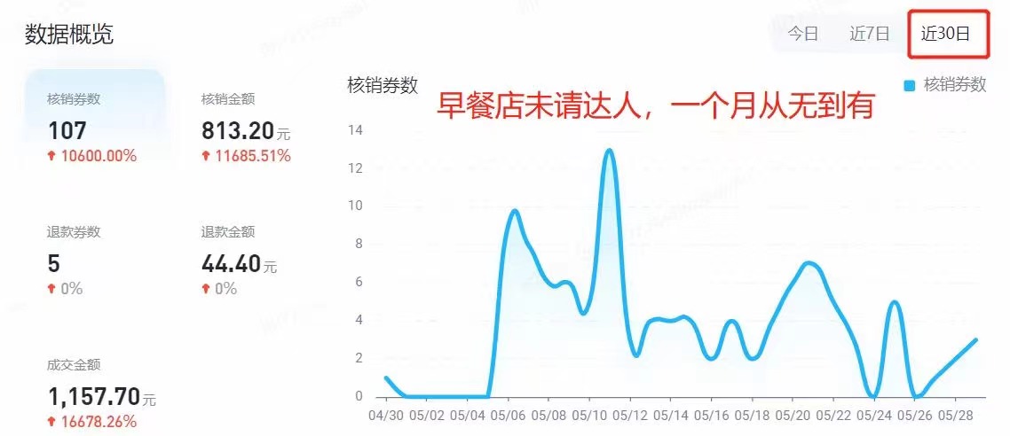 九州官网-特殊成绩特殊,信托品牌实力