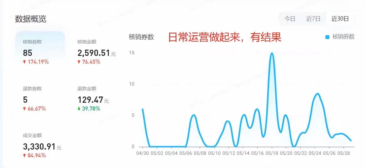 九州官网-特殊成绩特殊,信托品牌实力