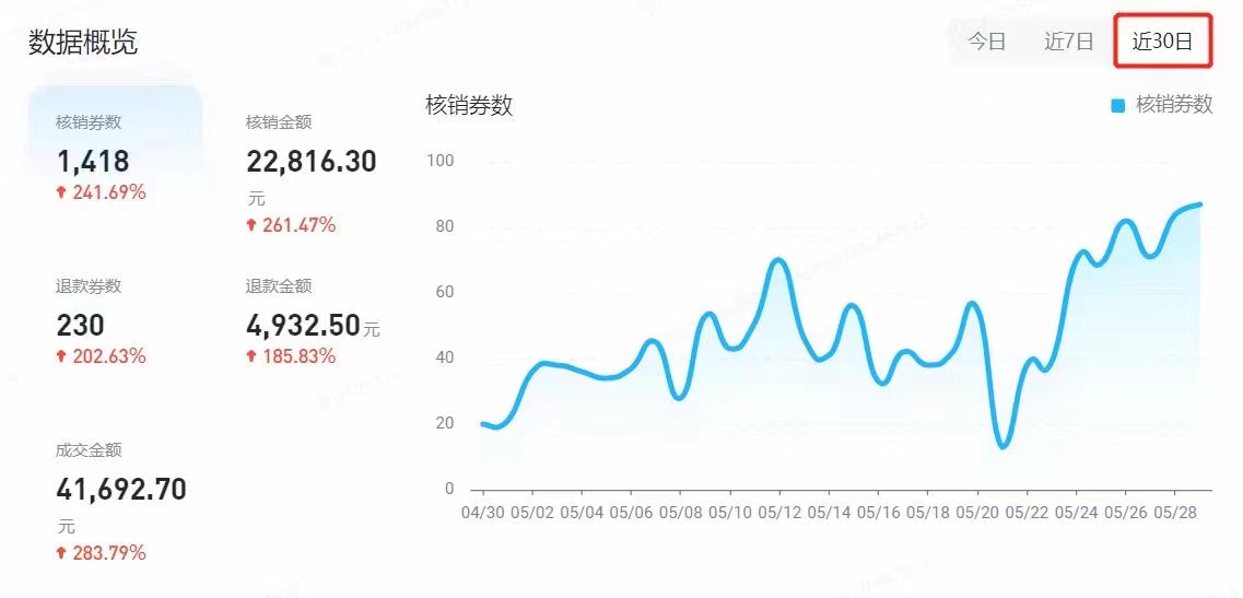 九州官网-特殊成绩特殊,信托品牌实力
