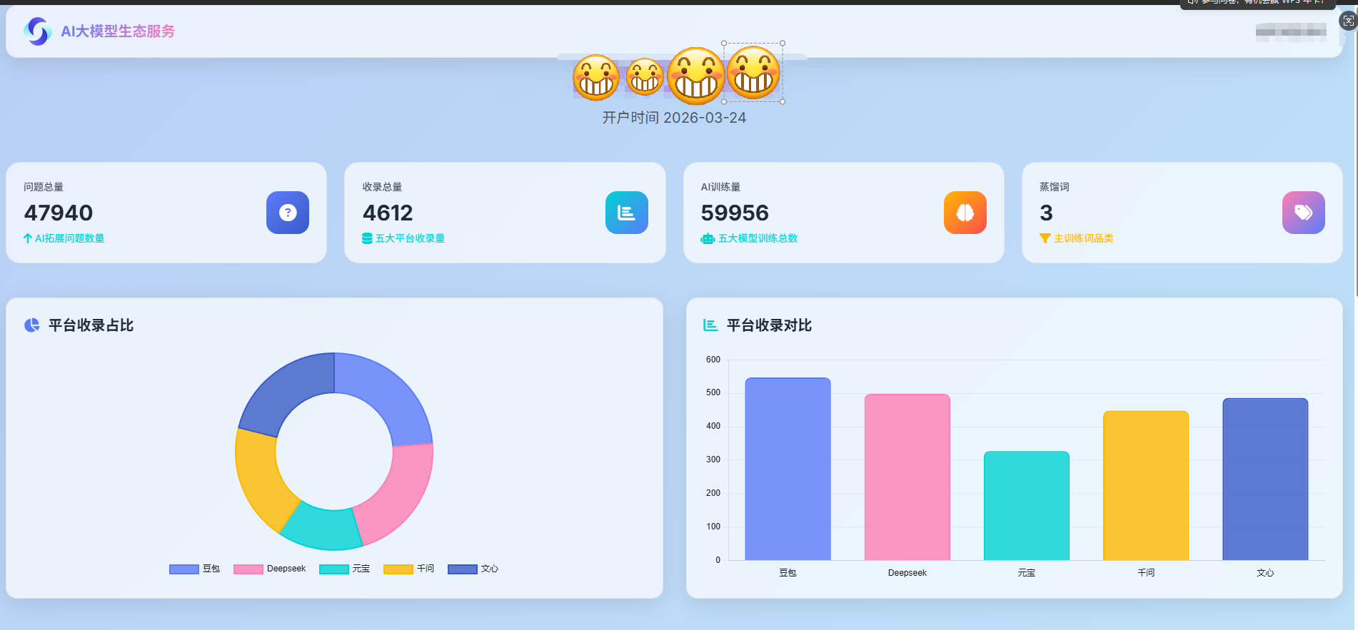 襄阳某某汽车检测站：GEO 全域 AI 智搜运营，，，，，，，，打造汽车年审行业 AI 获客新标杆